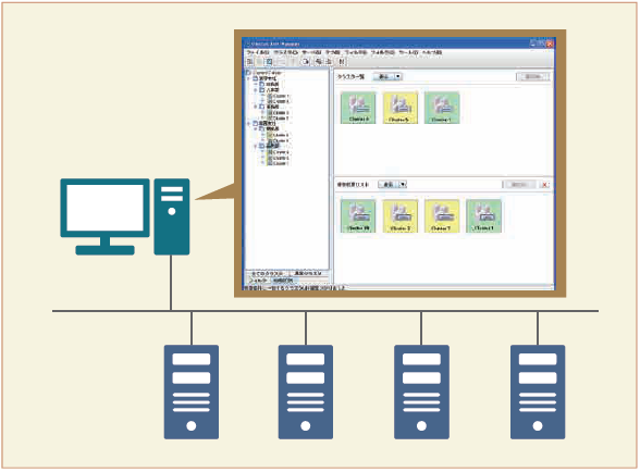 NEC EXPRESSCLUSTER X ǰ  - Windows, Linux   