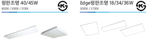 Ｚ LED , Edge