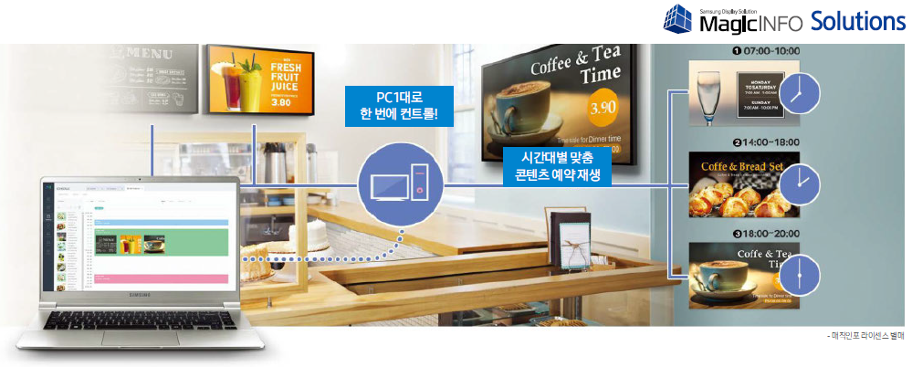Magicinfo 8 솔루션 출시